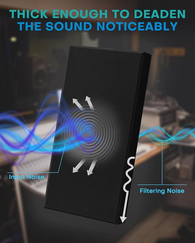 4Pack Fiberglass Acoustic Panels, Self Adhesive Sound Proof Foam Panels for Walls, Sound Dampening Panels for Studios, Office, Home Theater Soundproofing Absorbing Noise Reducing, 23.6x11.8x2.5" Black