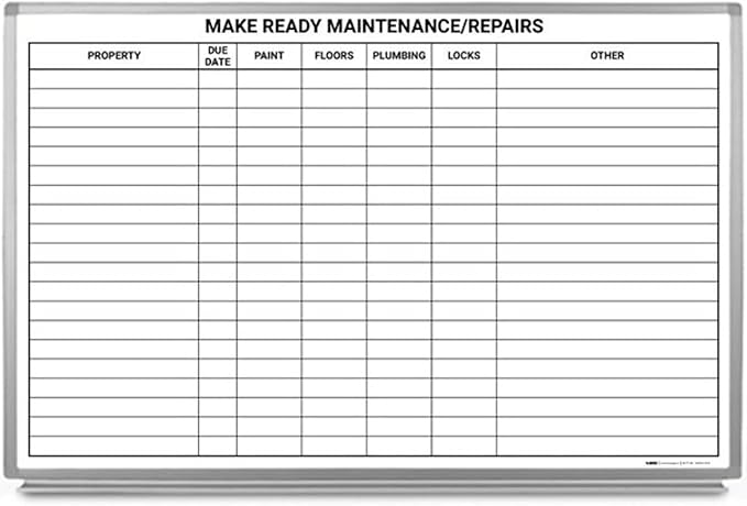 Make Ready Maintenance/Repairs Whiteboard 48" x 36"