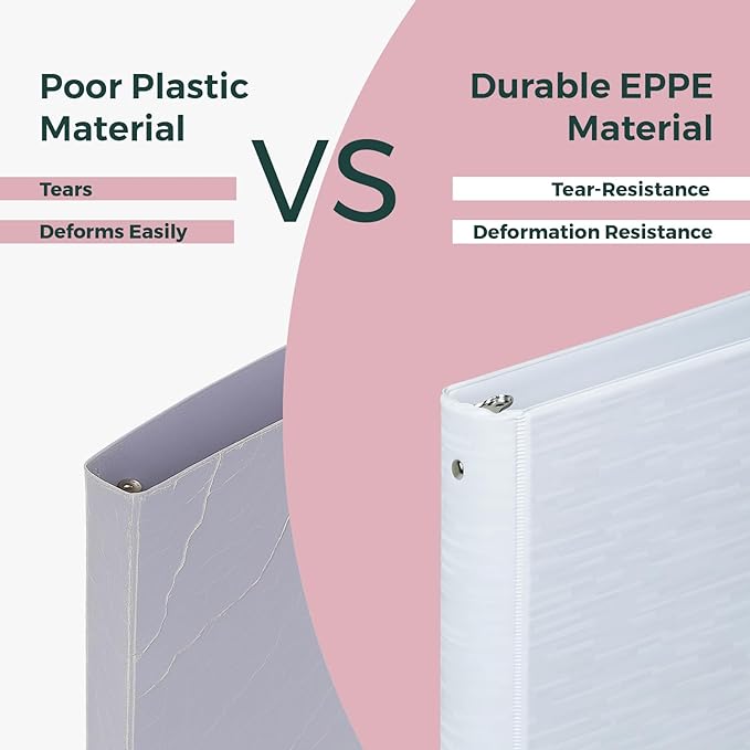 POPRUN 3 Ring Binder 1 Inch, PVC-Free, Holds 175 Sheets of 8.5 x 11 Paper, Extra Durable Organizer with 2 Pockets for School & Office, Heavy-Duty, 2 Pack, White