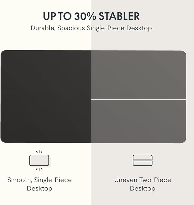 FLEXISPOT EN2 Whole-Piece Standing Desk with Clamp Power Strip, 48x30 Electric Stand Up Height Adjustable Desk with Cable Management (Black Frame + Black Top, 2 Packages)