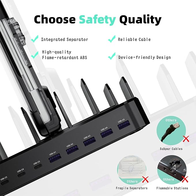 420W Charging Station for Multiple Devices, Zobirez 10-Port USB C Fast Charger Stations for MacBook, iPhone, Android Cell Phone, iPad, Tablet, Family Multi-Device Organizer Charging Dock, Black