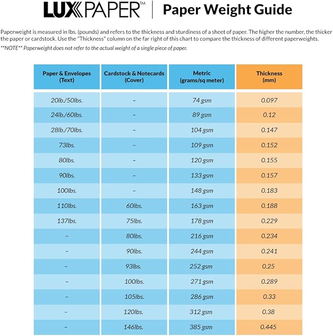 LUXPaper 11" x 17" Cardstock | Tabloid Size | Wasabi Green | 100lb. Cover | 50 Qty