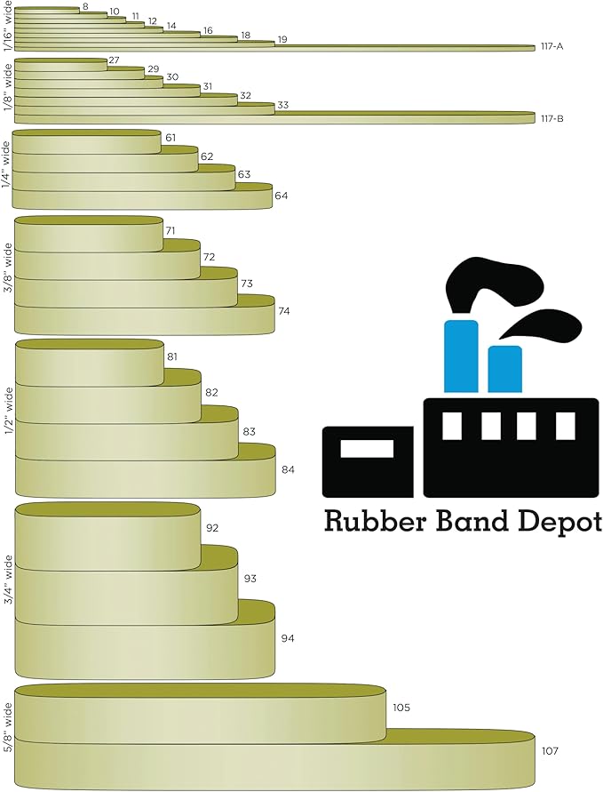 Assorted Color & Size Rubber Bands - Size #54 - Rubber Band Depot - Everyday Bands, Business Rubber Bands - 1/8 Pound Bag