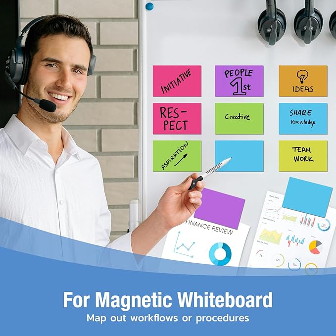 HOMiDEK Reusable Magnetic Sticky Notes, (30 Pack, 5x3 in) Dry Erase Magnets Magnetic Labels with Marker, Easy to Post Notes for Whiteboard, Fridge, Locker, Cabinet, Door - Office & Classroom Supplies