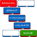 PMXBOARD Magnetic Column Headline Cards – Kanban & Scrum Board Headers for Agile Workflow | Reusable Magnetic Column Labels for Project Boards, Lean Boards & Sprint Planning