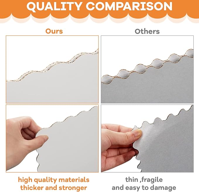 Henoyso 8 Pcs 36 x 48 Inch White Trifold Poster Board for Science Fair School Business Project Exhibition Large Tri Fold Presentation White Display Board Foldable Paperboard