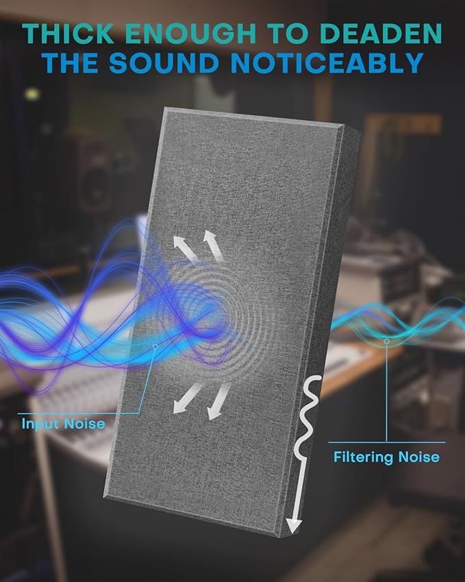 4Pack Fiberglass Acoustic Panels, Self Adhesive Sound Proof Foam Panels for Walls, Sound Dampening Panels for Studios, Office, Home Soundproofing Absorbing Noise Reducing, 23.6x11.8x2.5" Black Grey