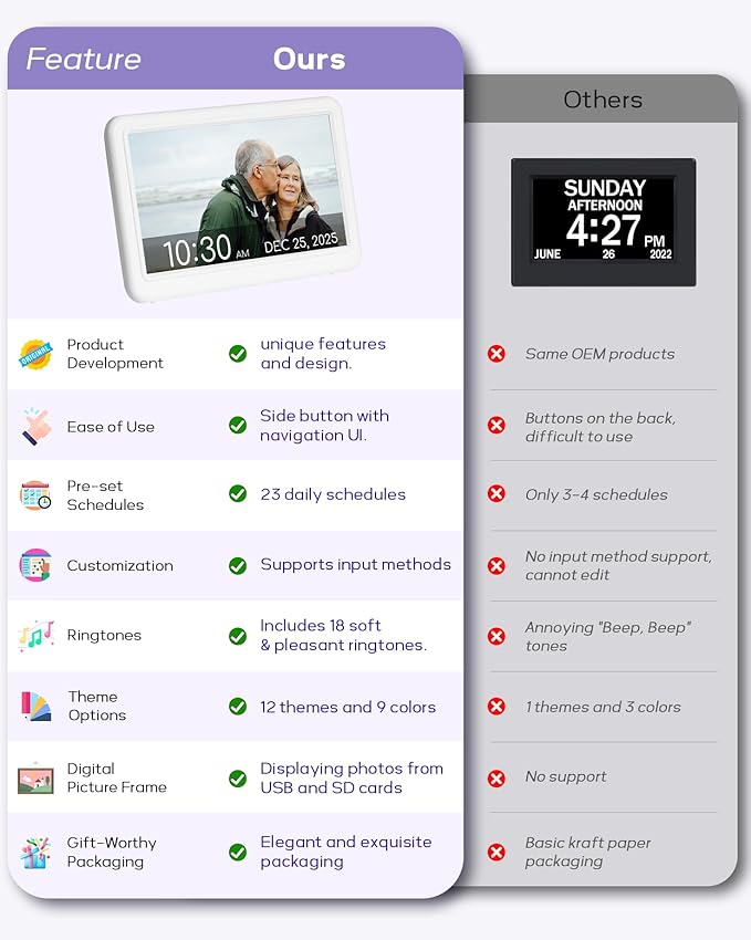 Mesqool Digital Clock for Seniors with Date & Day, 7" Large Display Calendar Alarm Clock with 20 Alarms and 20 Reminders, Morning & Afternoon Time Display, Easy to Read Bedside Clock for Elderly