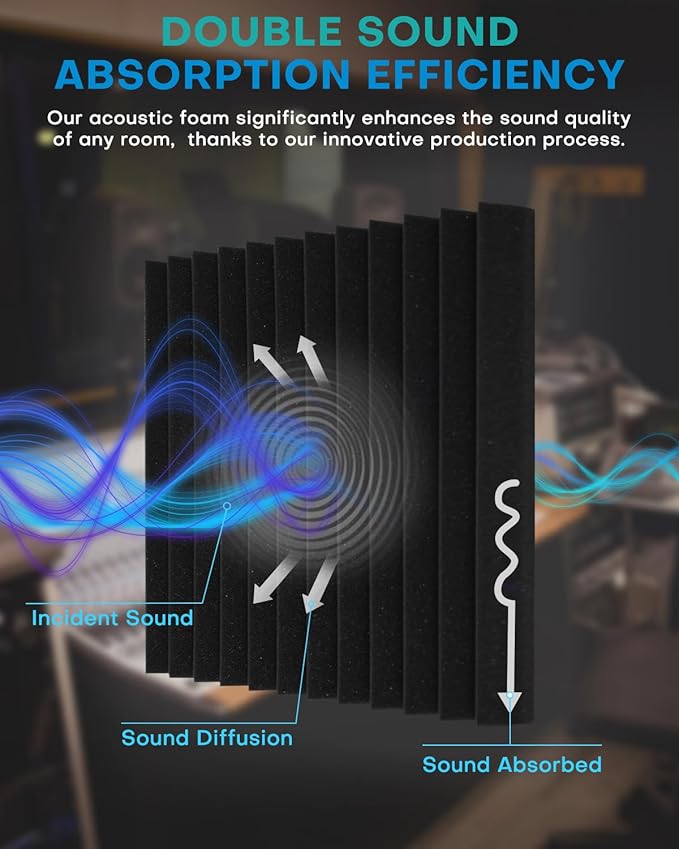 Knightsacoustic 24 Pack Sound Proof Foam Panels for Walls with Self Adhesive, 12x12x2 Acoustic Foam Panels, High Density Acoustic Panels Sound Absorbing, Fire Resistant Studio Sound Proofing Black