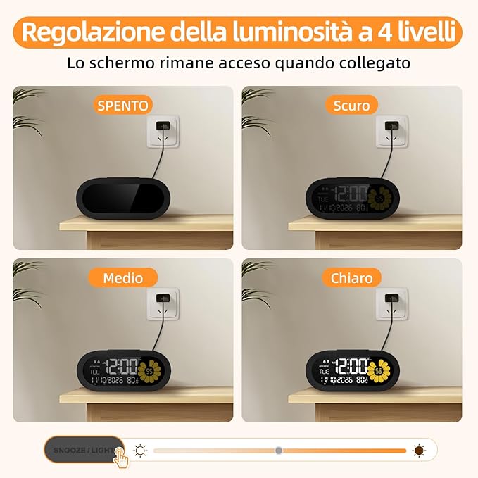 DOOMAY Digital Alarm Clock for Bedroom: Dual Alarm Bedside Clock VA LCD Display with Seconds, 9-Minute Snooze and Weekend Mode, 3 Brightness, 4 Alarms and 3 Volume Levels，Type C & Battery Included