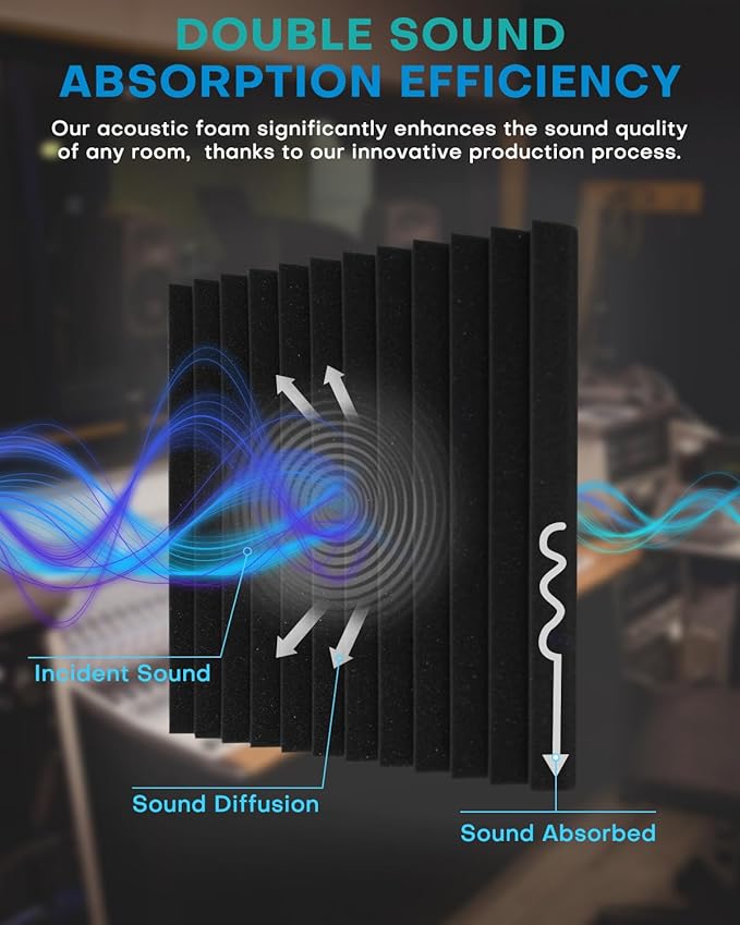 Knightsacoustic 48 Pack Sound Proof Foam Panels for Walls with Self Adhesive, 12x12x1 Acoustic Foam Panels, High Density Acoustic Panels Sound Absorbing, Fire Resistant Studio Sound Proofing Black