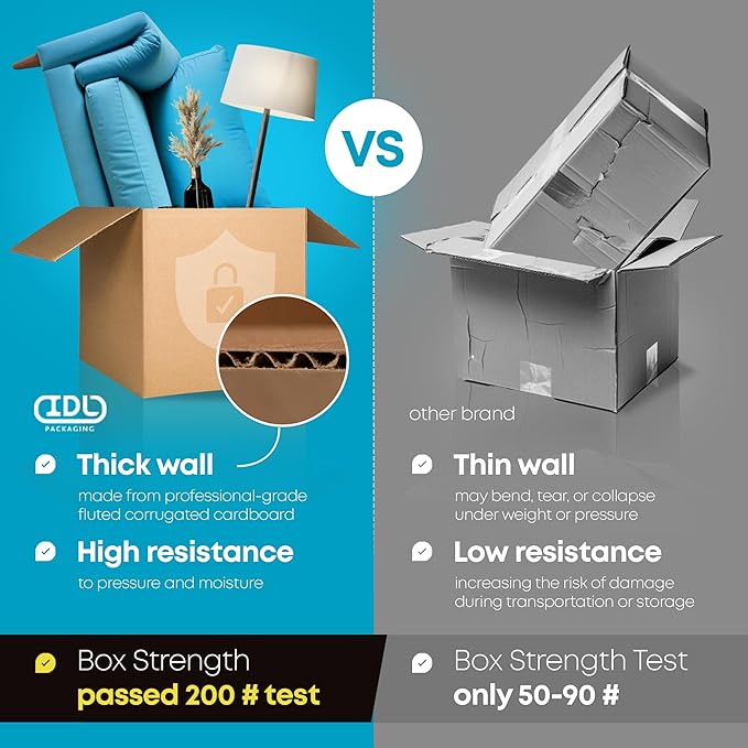 IDL Packaging - B-888-10 Cube Corrugated Shipping Boxes 8"L x 8”W x 8"H (Pack of 10) - Excellent Choice of Strong Packing Boxes for USPS, UPS, FedEx Shipping