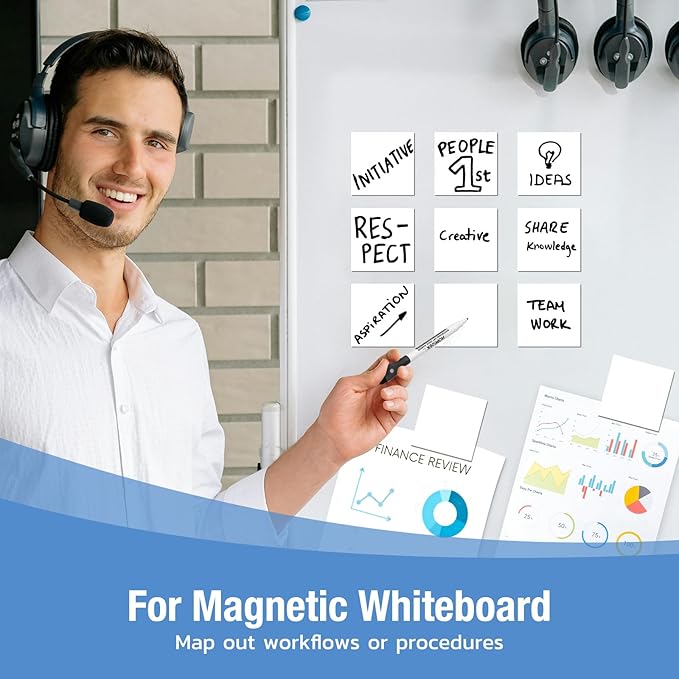 HOMiDEK Reusable Magnetic Sticky Notes, (30 Pack, 3x3 in) Dry Erase Magnets Magnetic Labels with Marker, Easy to Post Notes for Whiteboard, Fridge, Locker, Cabinet, Door - Office & Classroom