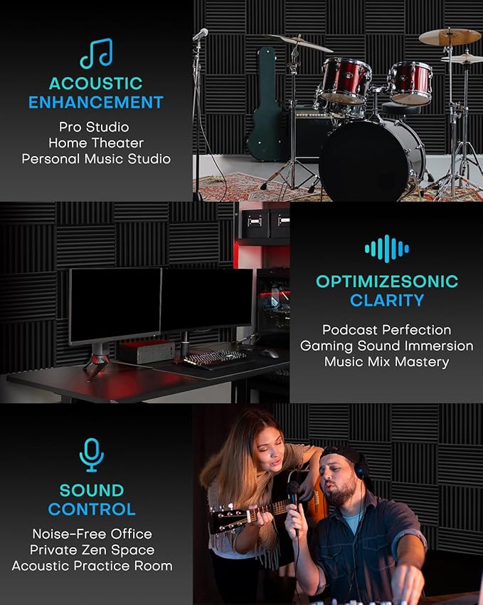 Knightsacoustic 96 Pack Sound Proof Foam Panels for Walls, 1 X 12 X 12 Inches Acoustic Foam Panels, High Density Acoustic Panels Sound Absorbing, Black Noise Cancelling Studio Wedges(NOT ADHESIVE)