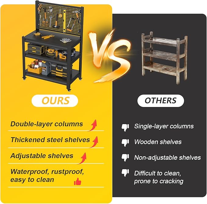 PLMFJQK 2 Sets Storage Shelves with Pegboard,Heavy Duty Garage Shelving Units and Storage,Metal Shelving Adjustable Shelves,Garage Storage Rack,Industrial Utility Shelf 47.2" H*33.46" W*18" D