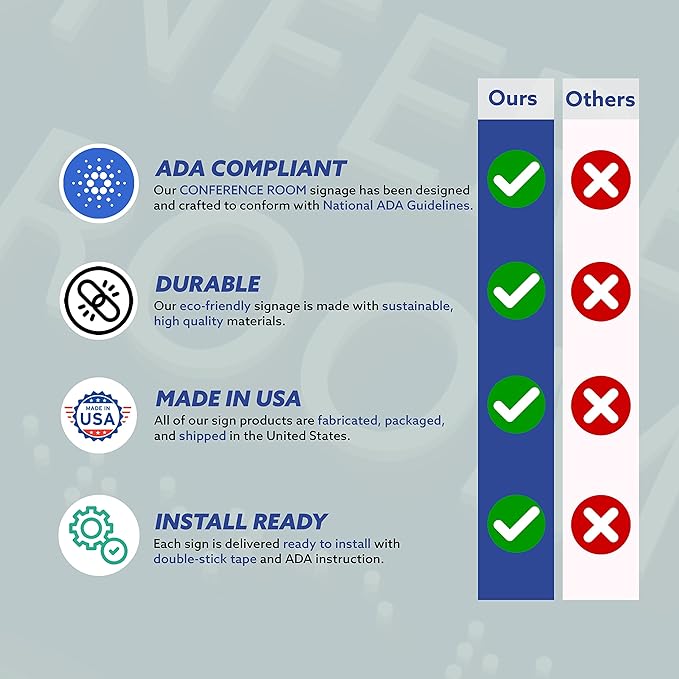 ADA CENTRAL SIGNS - 6" X4" Conference Room Sign - ADA Compliant Tactile Graphics Grade 2 Braille Text Privacy Sign | Wall Mount Plastic Meeting Signs For Schools, Hospitals, Offices, and Apartments